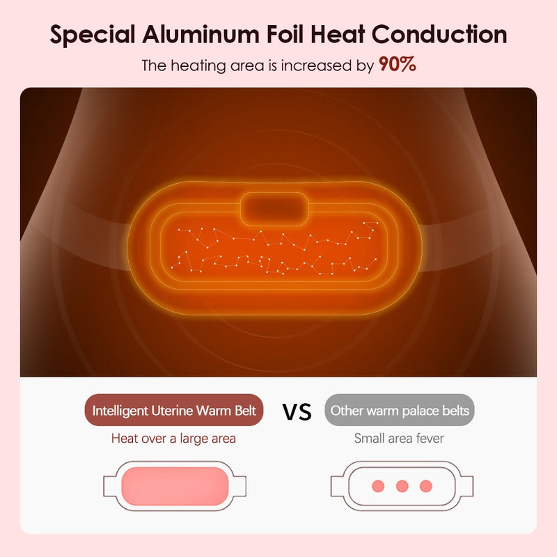 Cinto aquecedor de abdômen inteligente multifuncional para alívio das dores menstrual.